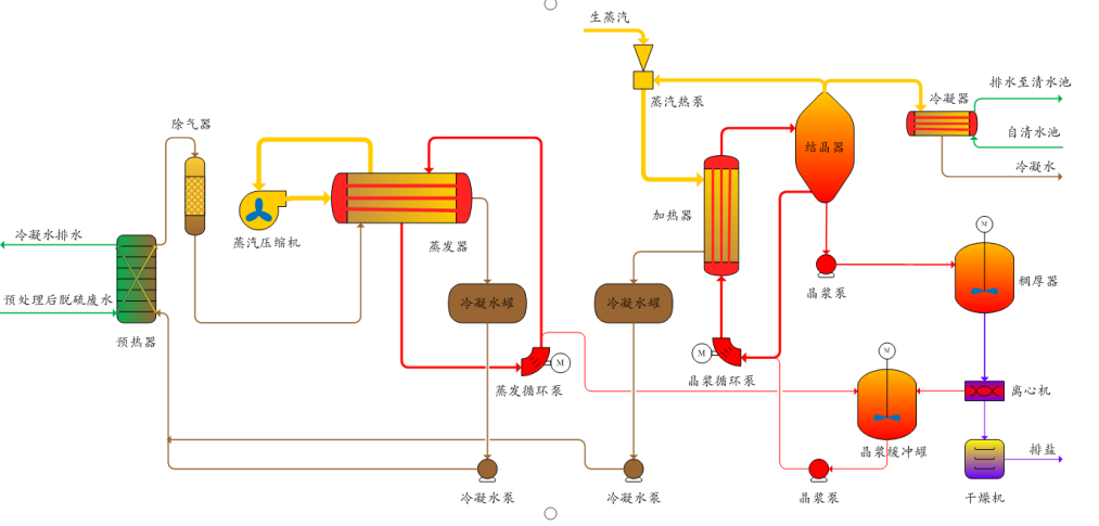 微信图片_20220715144400.png