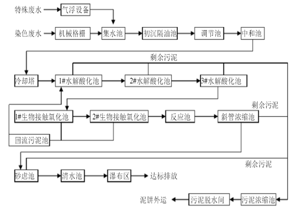 微信图片_20220715160325.png