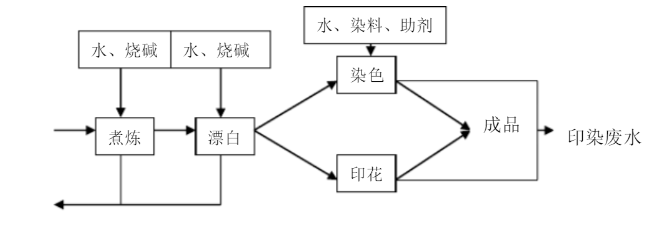 微信图片_20220715172834.png